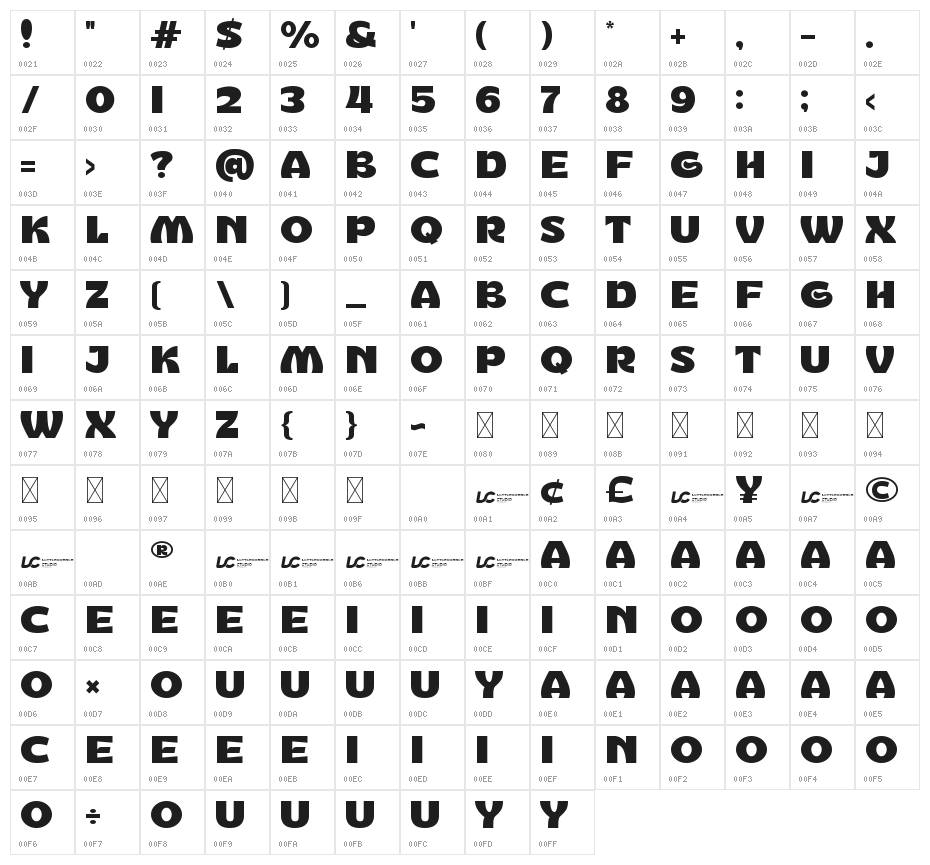 Retroguard Personal Use Character Map