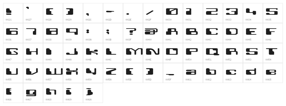 Retroheavyfuture Character Map