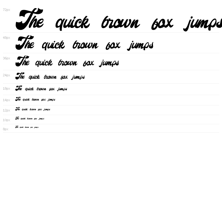 Retroholic - Demo Waterfall