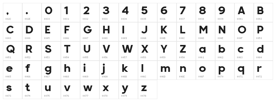 Retroica Character Map