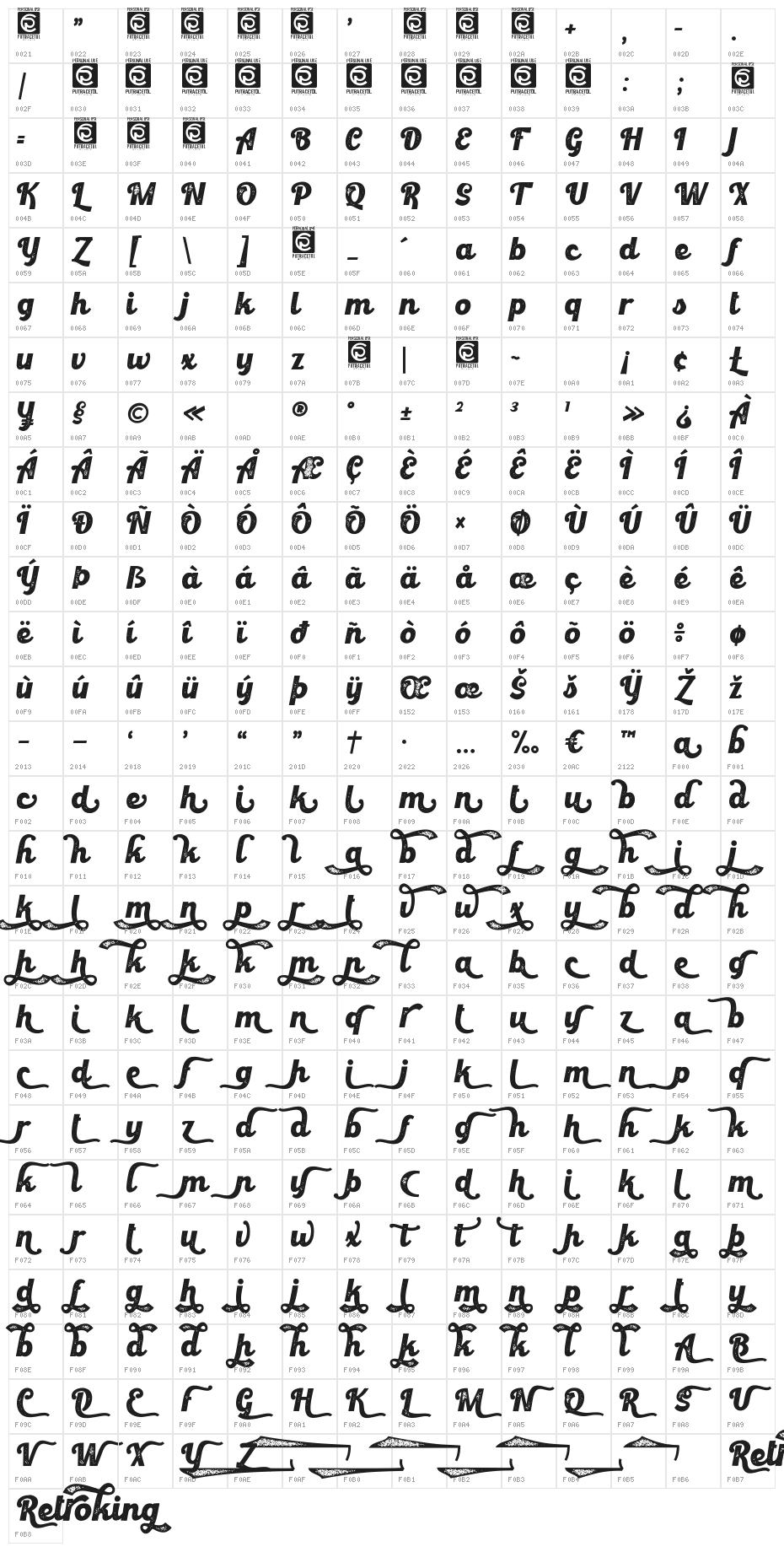 Retroking Character Map