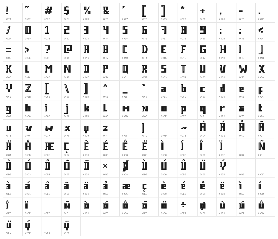 Retrolab Character Map