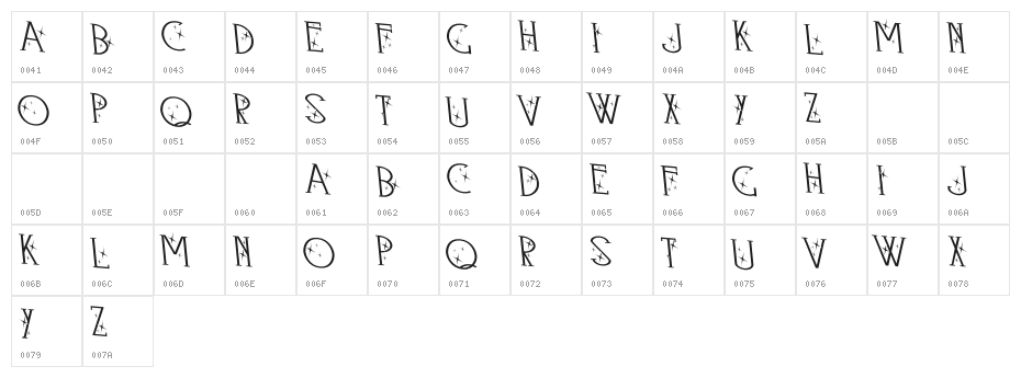 Retroland-Regular Character Map