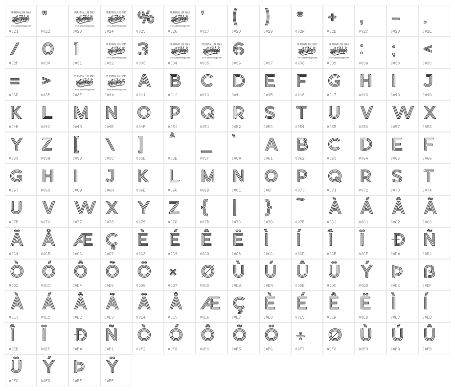 Retrolight Character Map