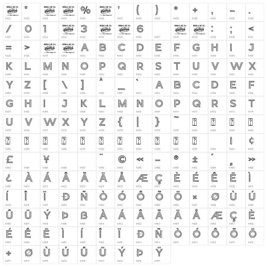 Retrolight Character Map