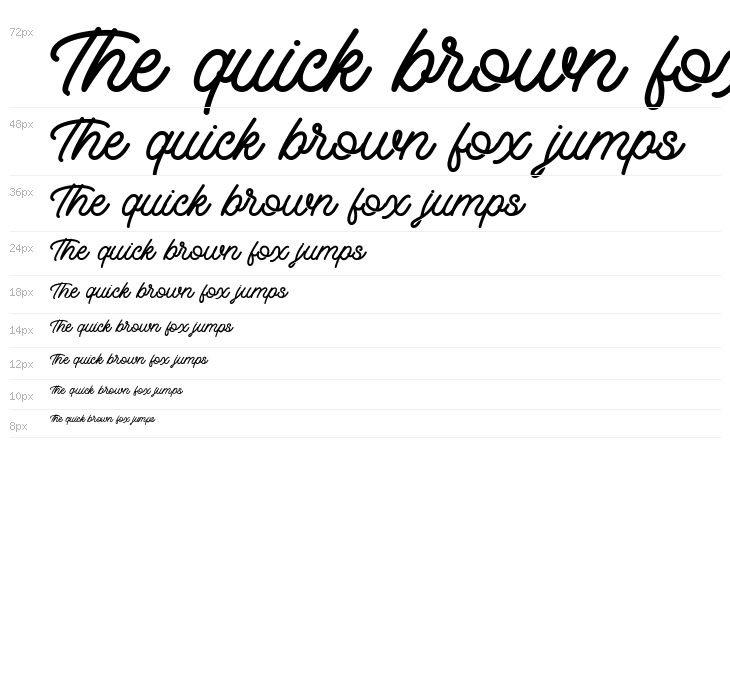 RetrologyDEMO Waterfall