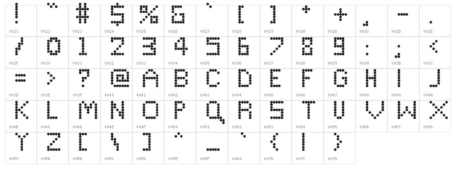 Retroscape II Regular Character Map