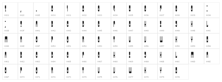 Retrosonic Regular Character Map