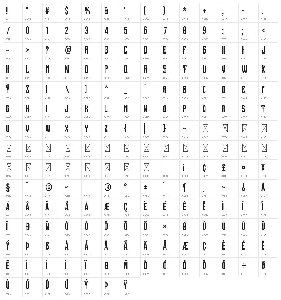 Retrospect Character Map