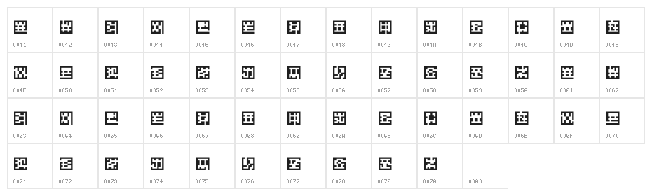 Retrospection Character Map