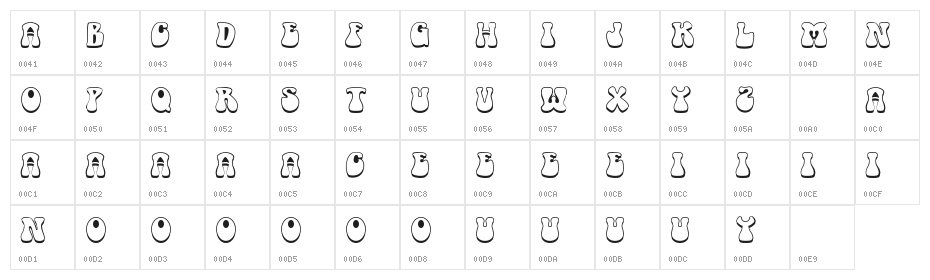 Retrotype Character Map