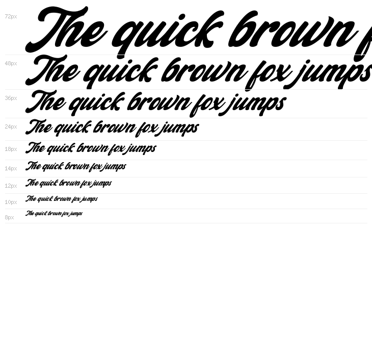 Retrow Mentho Italic Waterfall