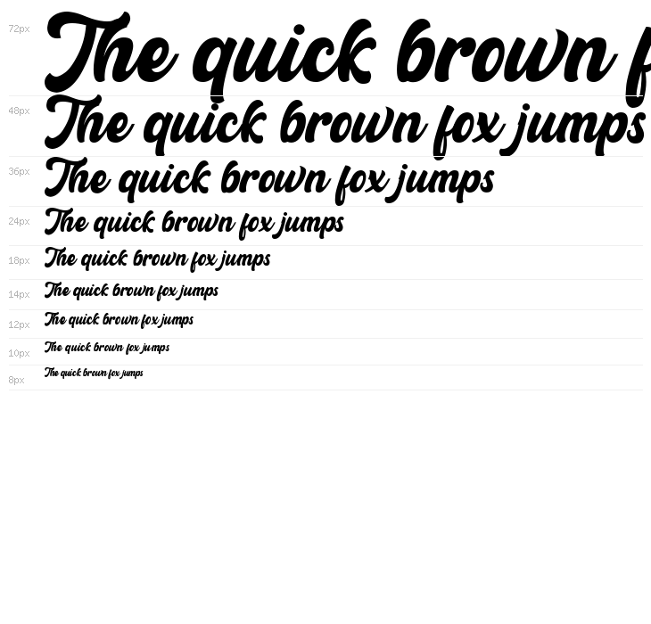 Retrow Mentho Waterfall