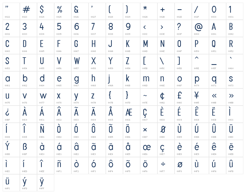 Retroyal Medium Character Map
