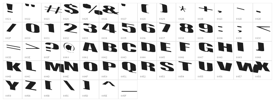 Retsyn Dilated Character Map