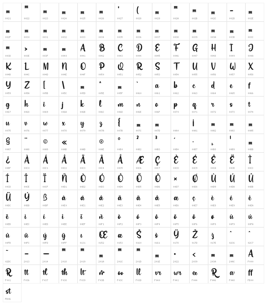 Rettyllda Personal Use Character Map