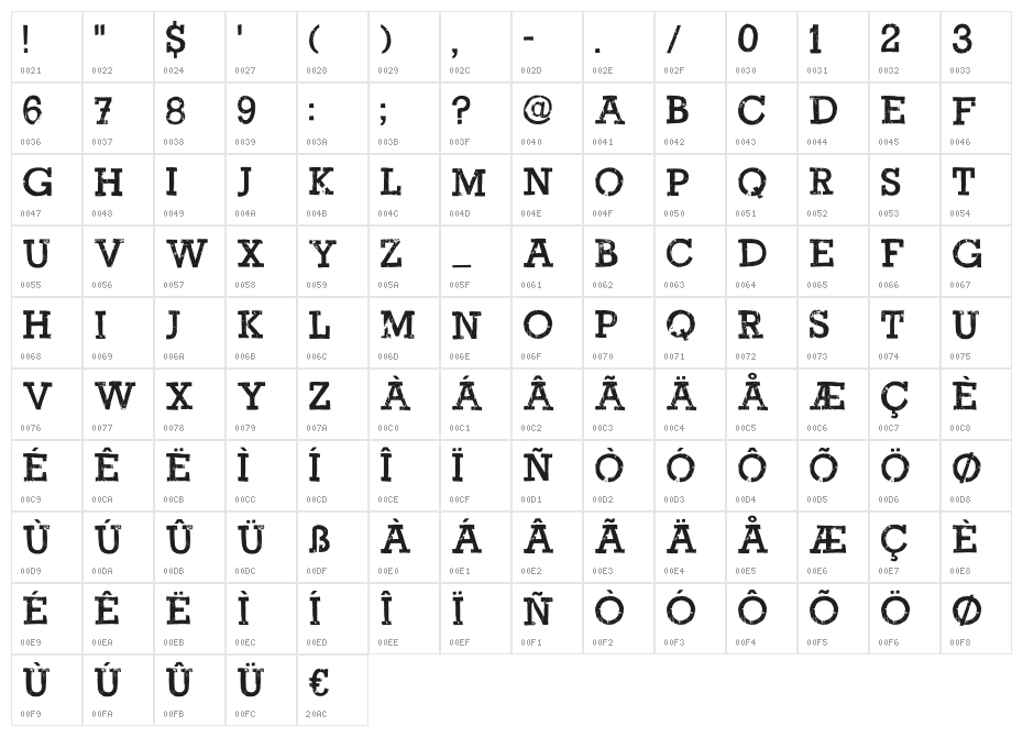 Return Policy DEMO Regular Character Map
