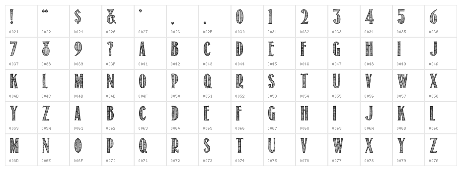 Return To Sender Character Map