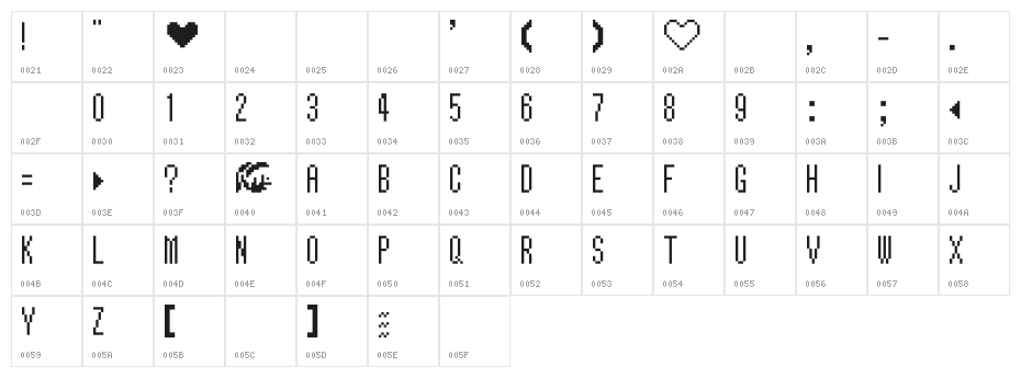 Return of Ganon Regular Character Map