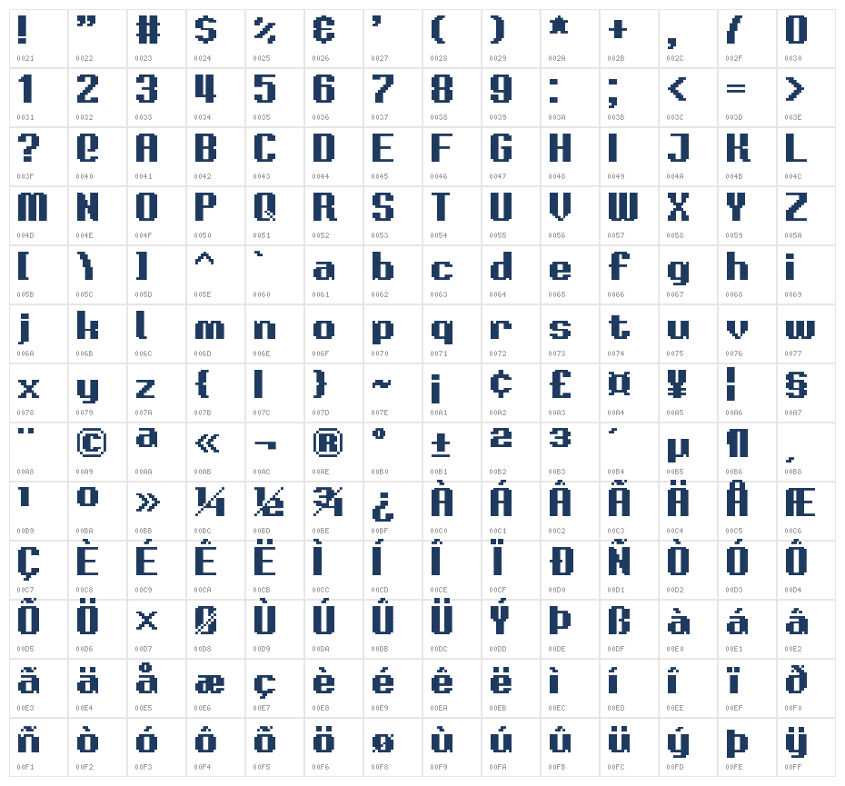 Return of the Boss Regular Character Map