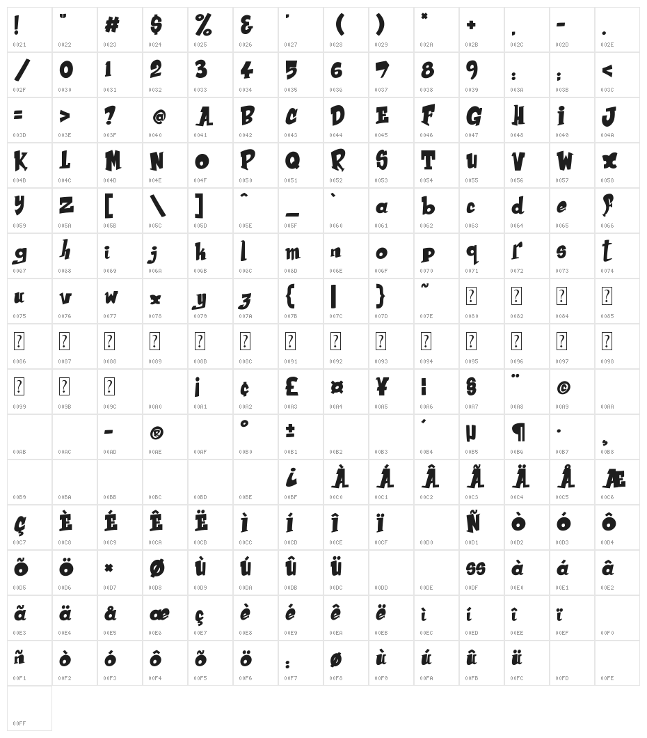 Return of the Flash Character Map