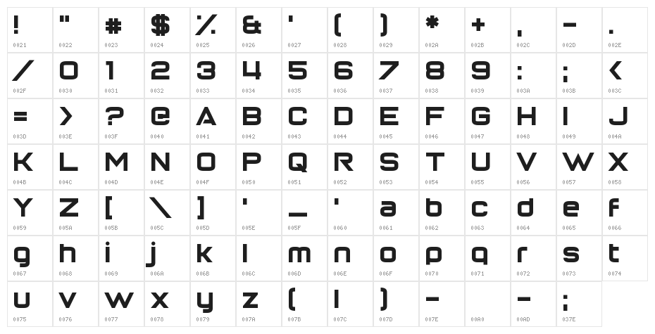 Return of the Grid Character Map