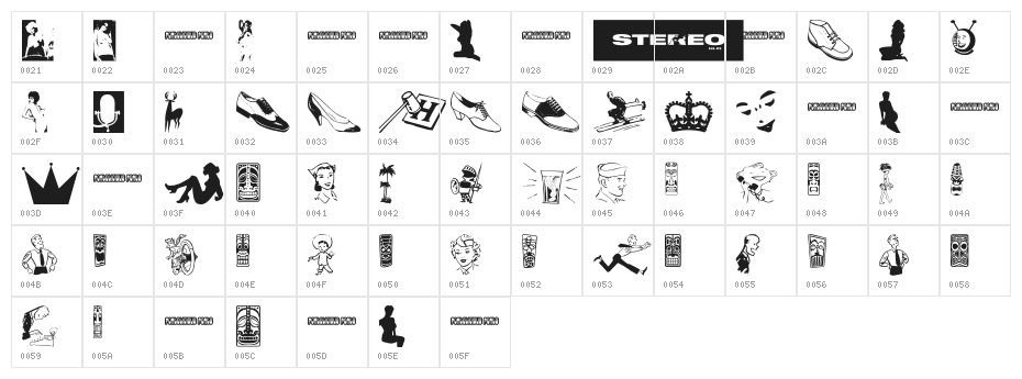 Return of the Retrobats Character Map