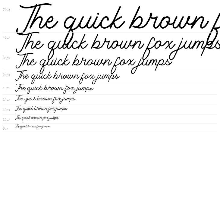 Retylle Solyta Waterfall