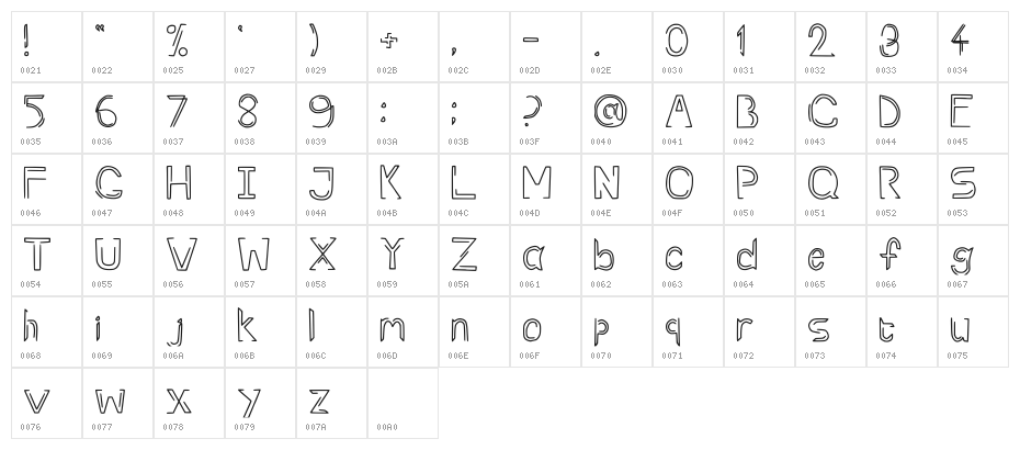 Rev Regular Character Map