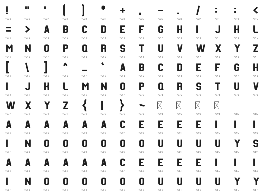 Revalate FreeVersion Character Map