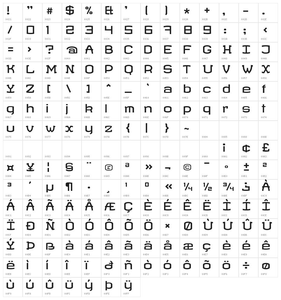 Revalia-Regular Character Map