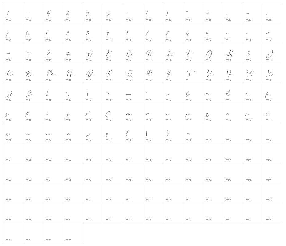 RevalinaDEMO Character Map