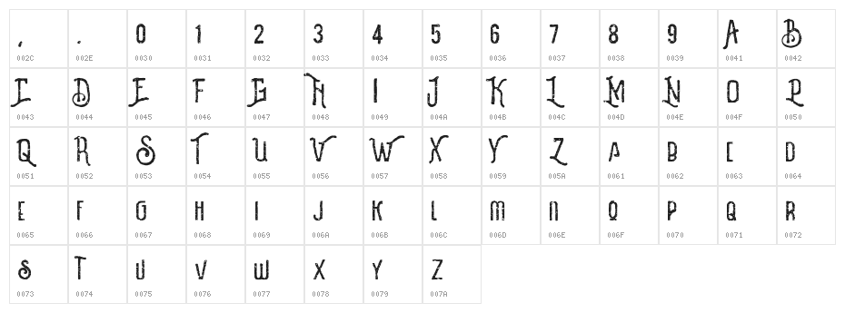Revalina Character Map