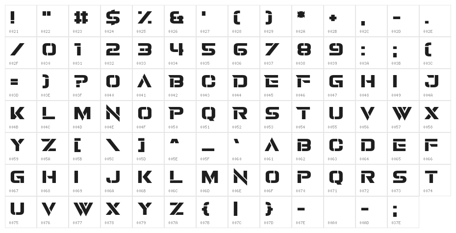 Revamped Character Map