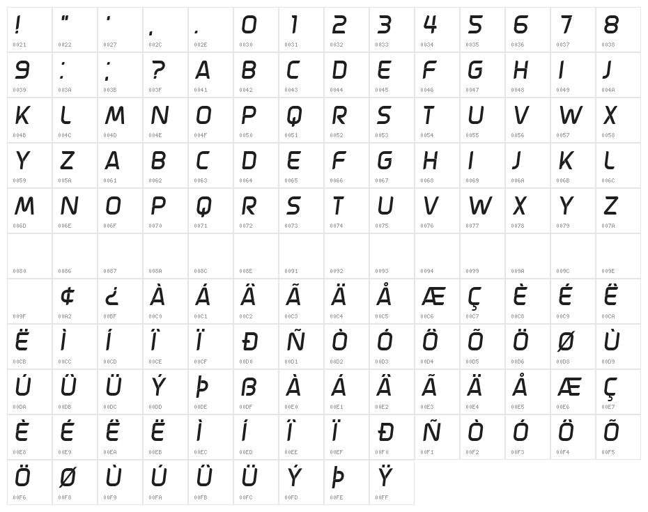 Revealed Italic Character Map