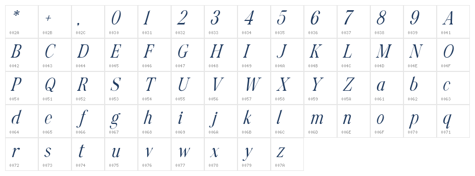 Reveline Detania Demo Italic Character Map