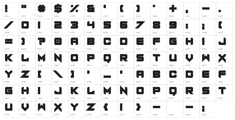 Revenant Character Map
