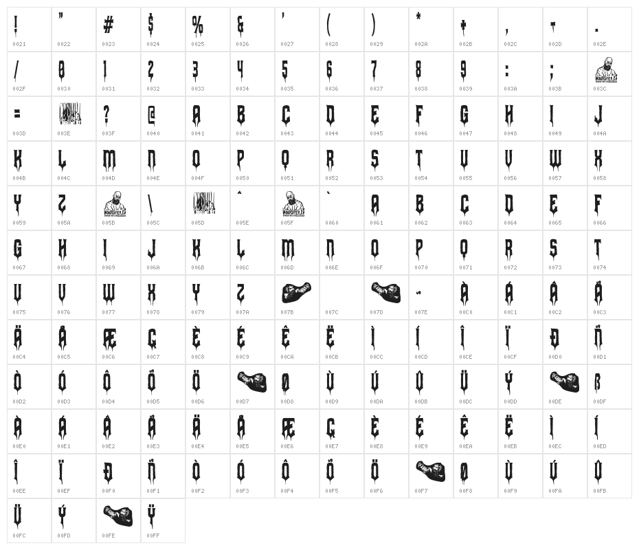 Revenge of Gods Character Map