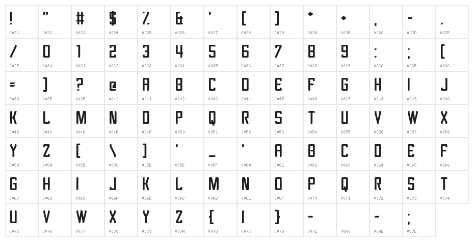 Revengeance Character Map