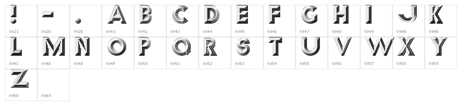 Reverb Character Map
