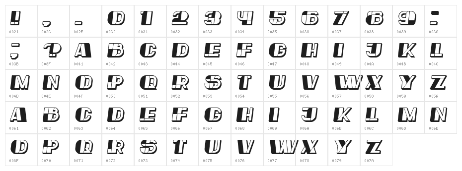 Reverse Italic Character Map