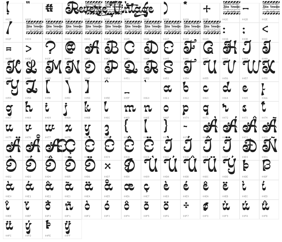 Reverse Vintage Personal use Character Map