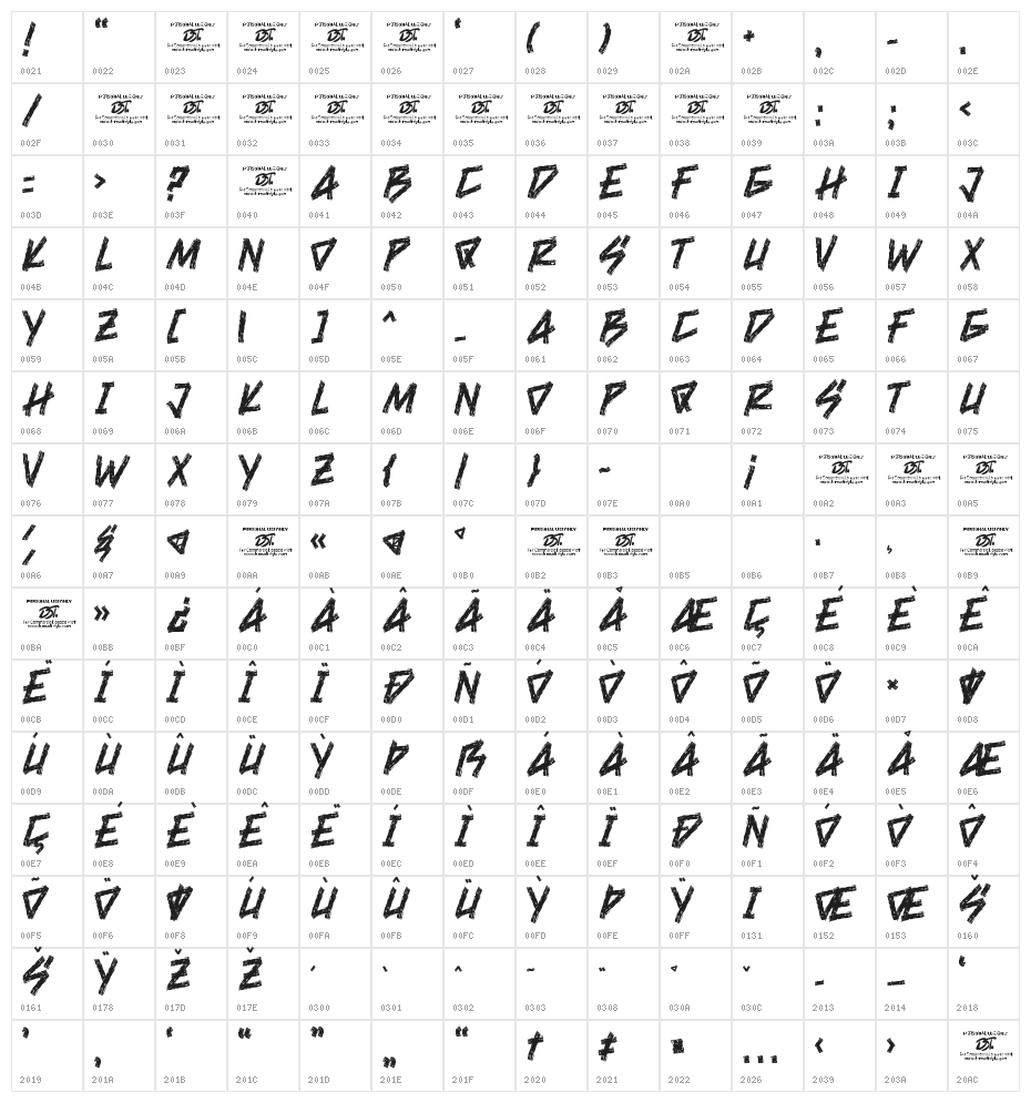 Reverse Character Map