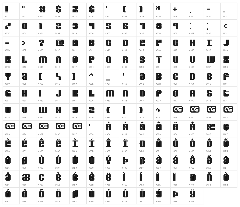 Revert BRK Character Map