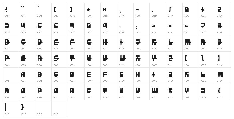 Revidendum Character Map