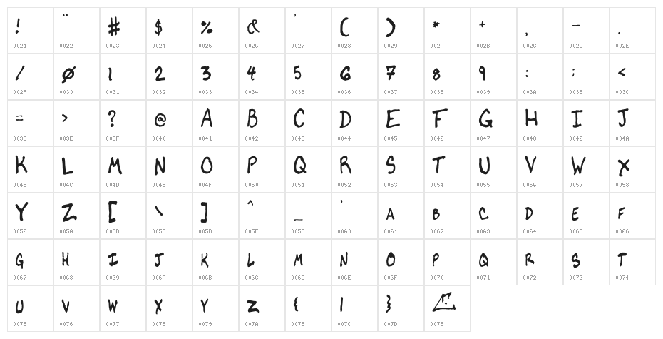 Reviiser Character Map