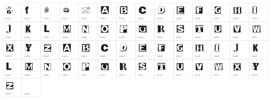 Revista Character Map