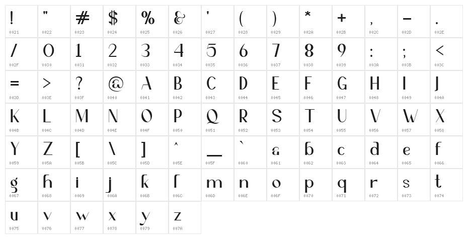 Revivalisem-demo Regular Character Map