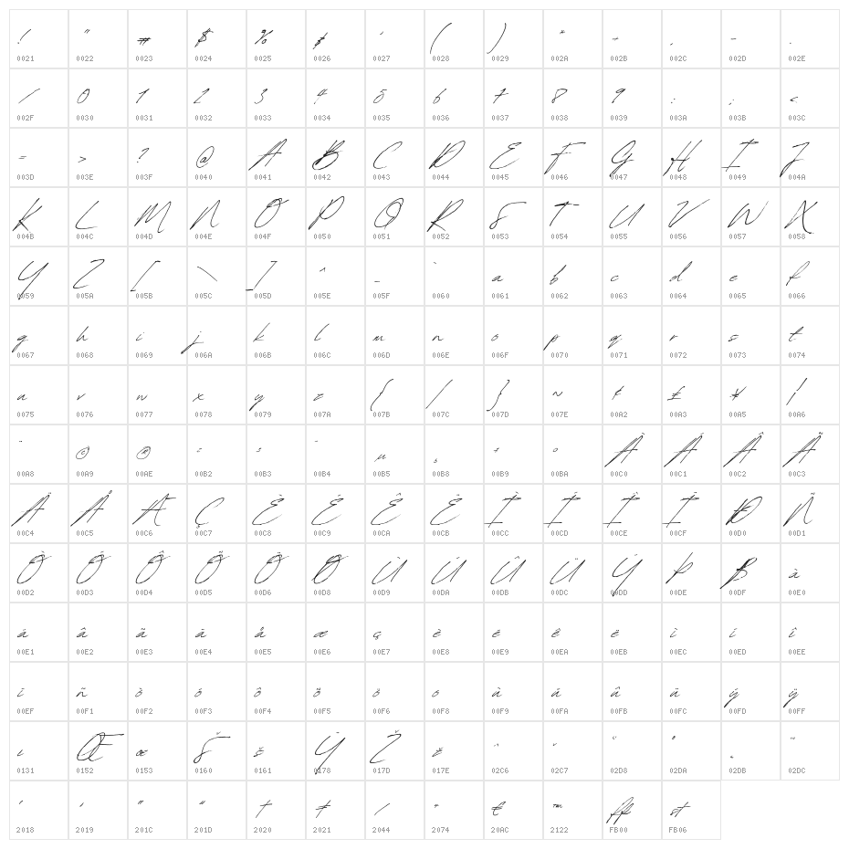 Revive80Signature Character Map