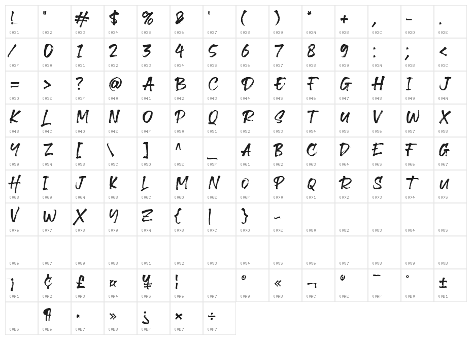 Revnosa Regular Character Map